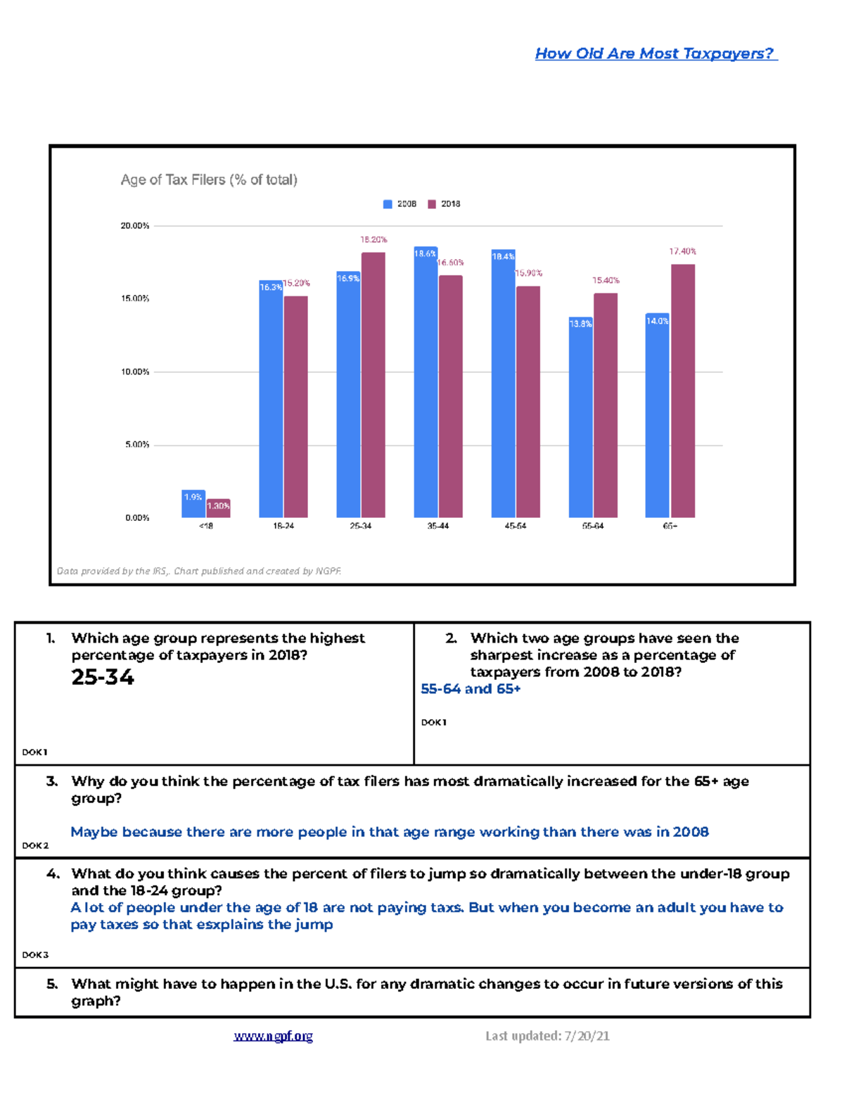 how-much-do-auto-accident-lawyers-usually-cost-trending-us