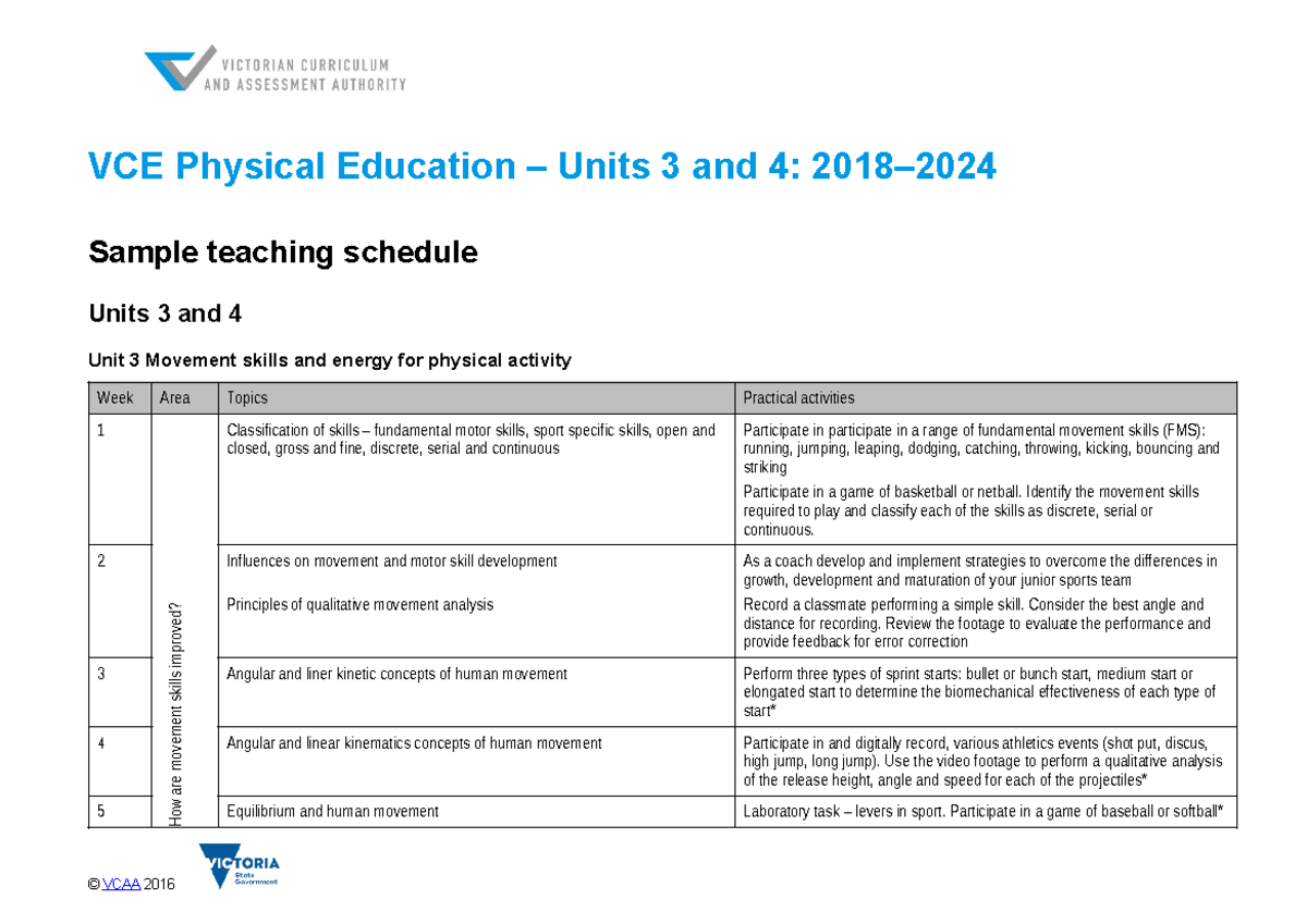 Physical Education Sample Teaching Schedule Units 3and4 - VCE Physical ...