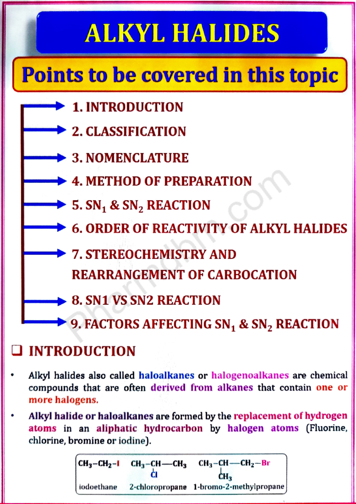 Pharmaceutical Organic Chemistry l - ALKYL HALIDES Points to be covered ...