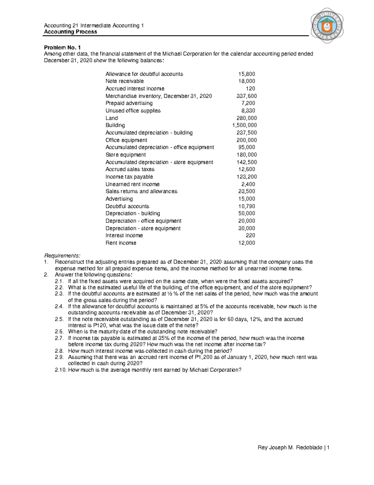 Accounting - 1 Among other data, the financial statement of the Michael ...