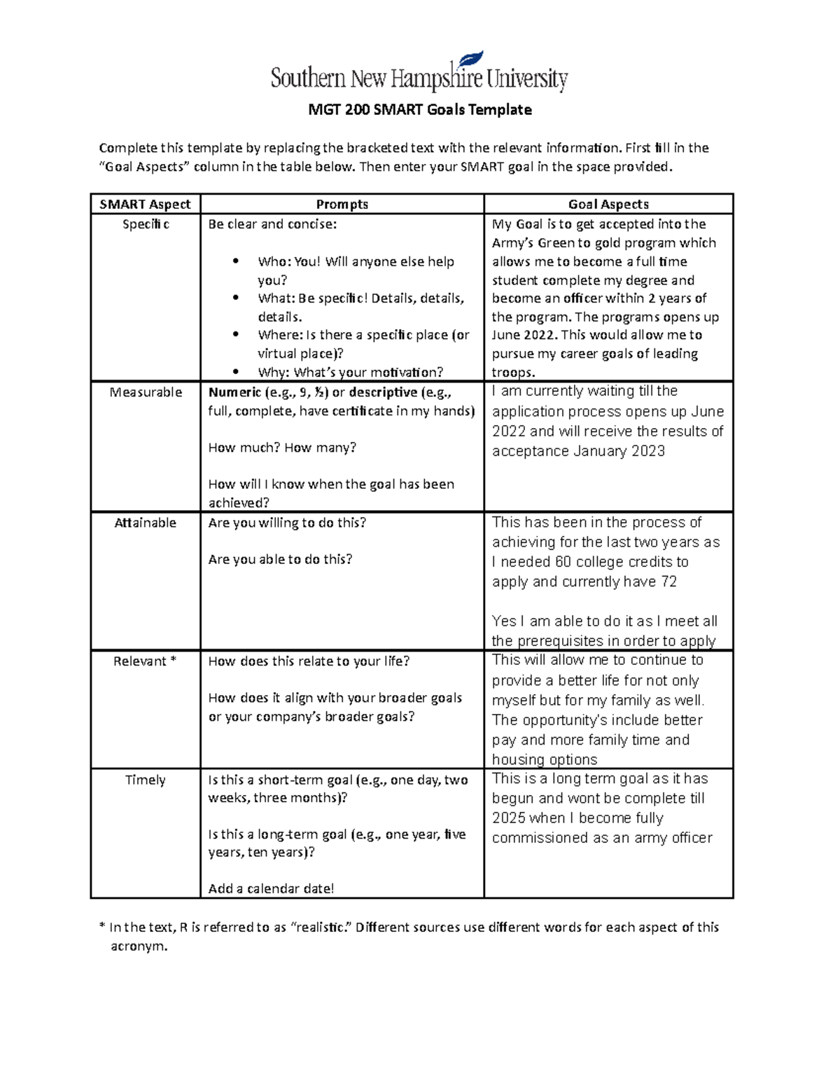 MGT 200 Smart Goals Template - MGT 200 SMART Goals Template Complete ...