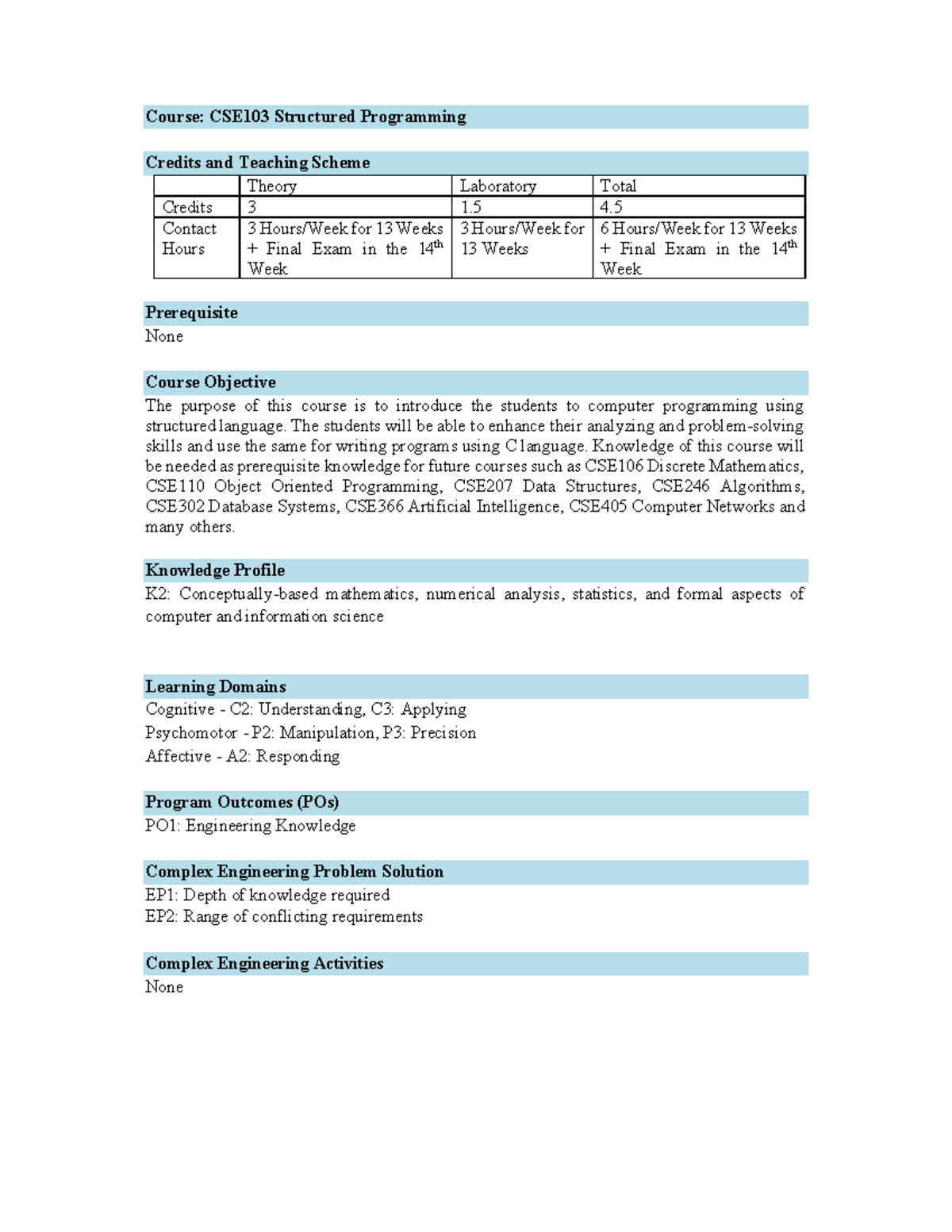 2022.1 - kjhgcf - Course: CSE103 Structured Programming Credits and ...