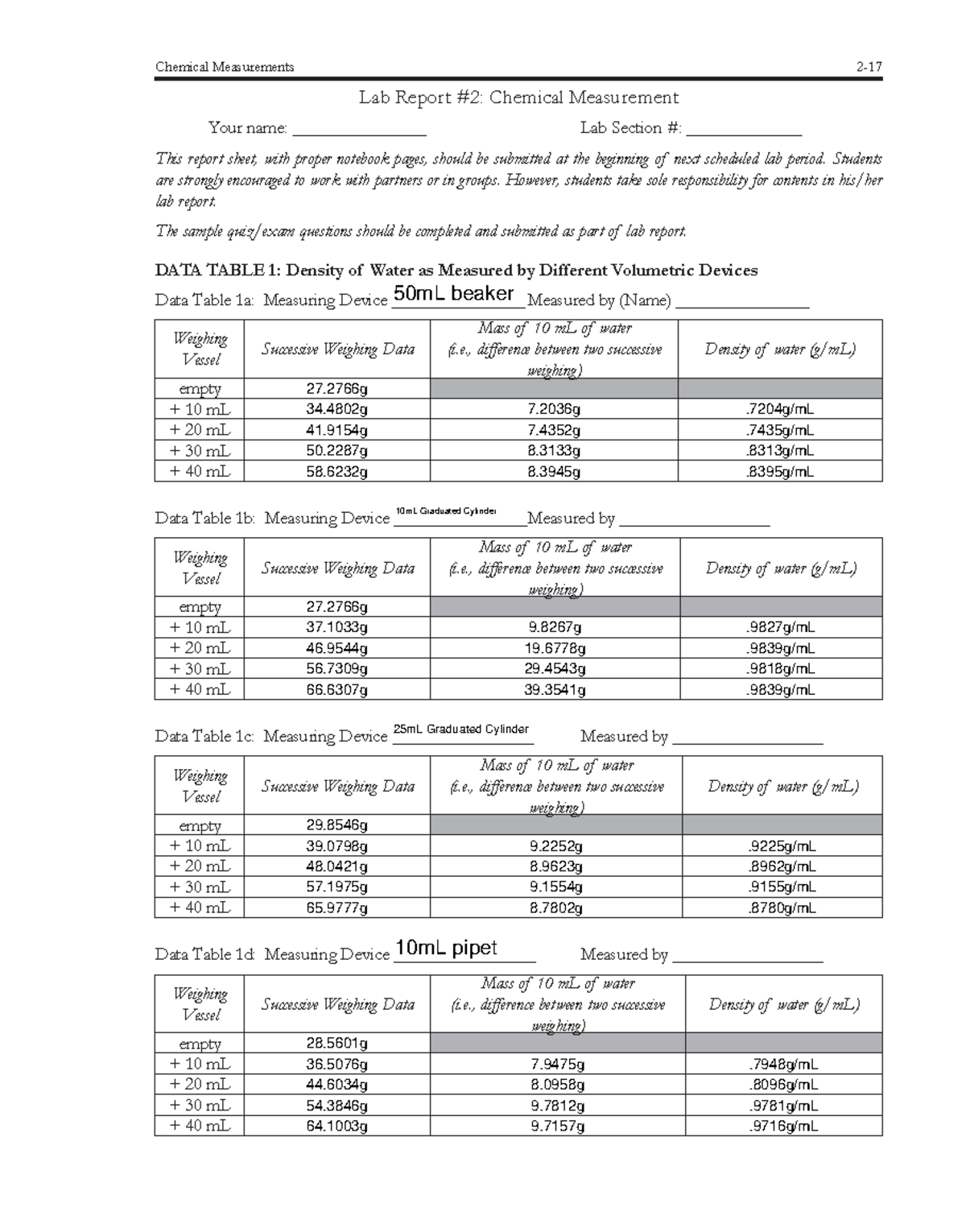 Lab Report 2 - Chemical Measures - Chemical Measurements 2- Lab Report ...