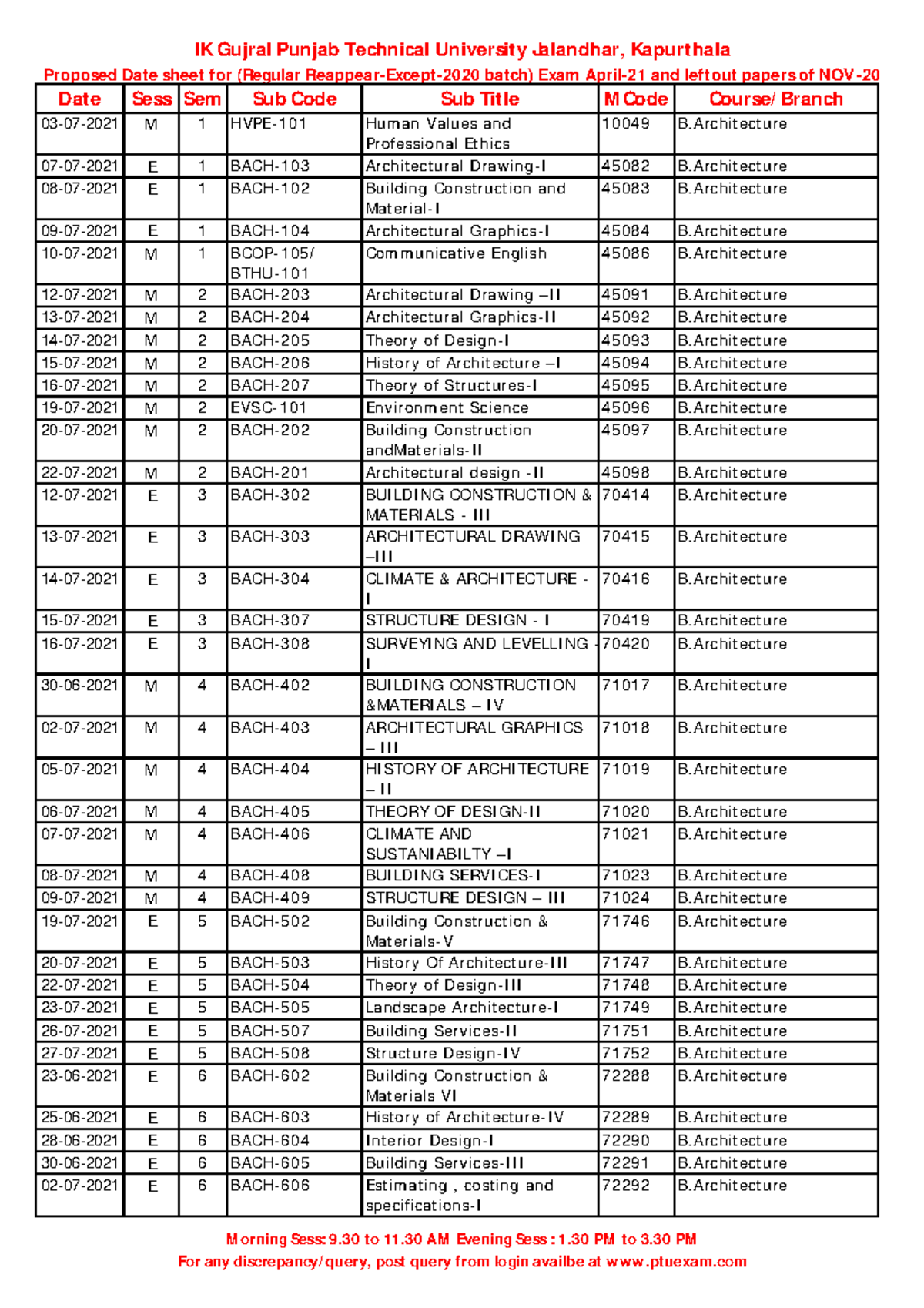 E99605 d0 9b3e 4921 8bbf 1b5a4bf13337 - Proposed Date sheet for ...