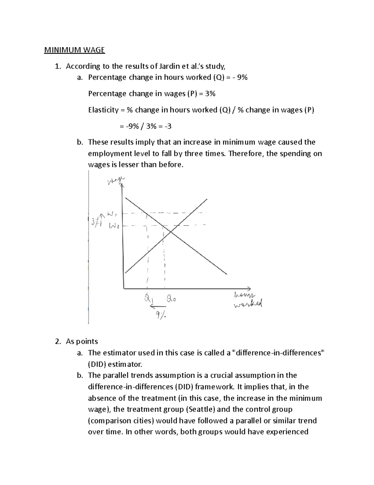 Notes Fumi - For understanding how to solve unionized market questions ...