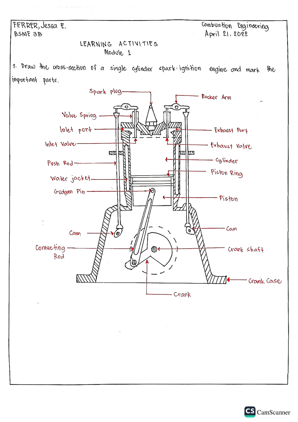 Combustion Engineering Problem Solving - Mechanical Engineering - NVSU ...