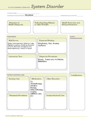 Levodopa Active learning templates - ACTIVE LEARNING TEMPLATES ...