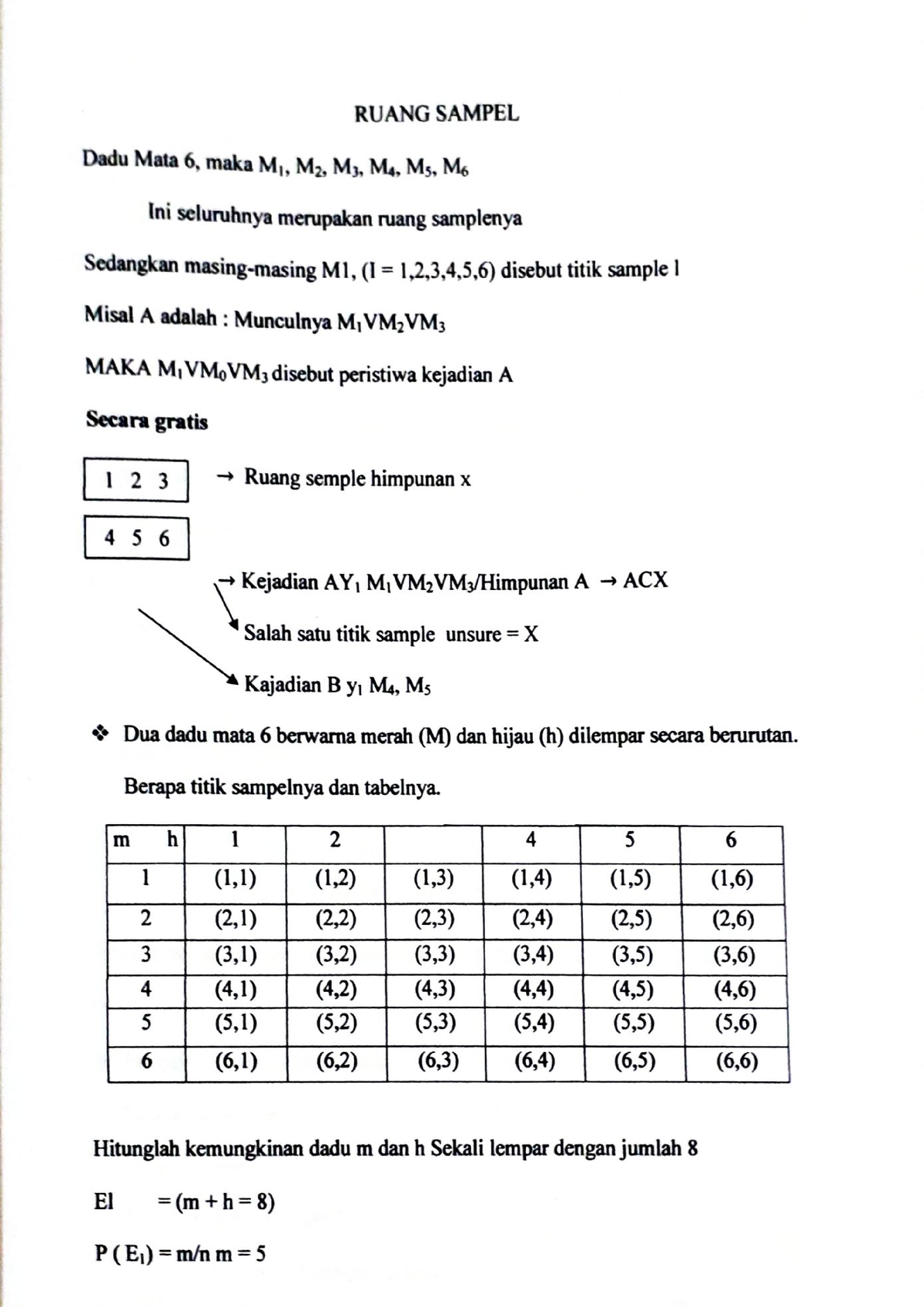 Statistik I: Ruang Sampel - Studocu