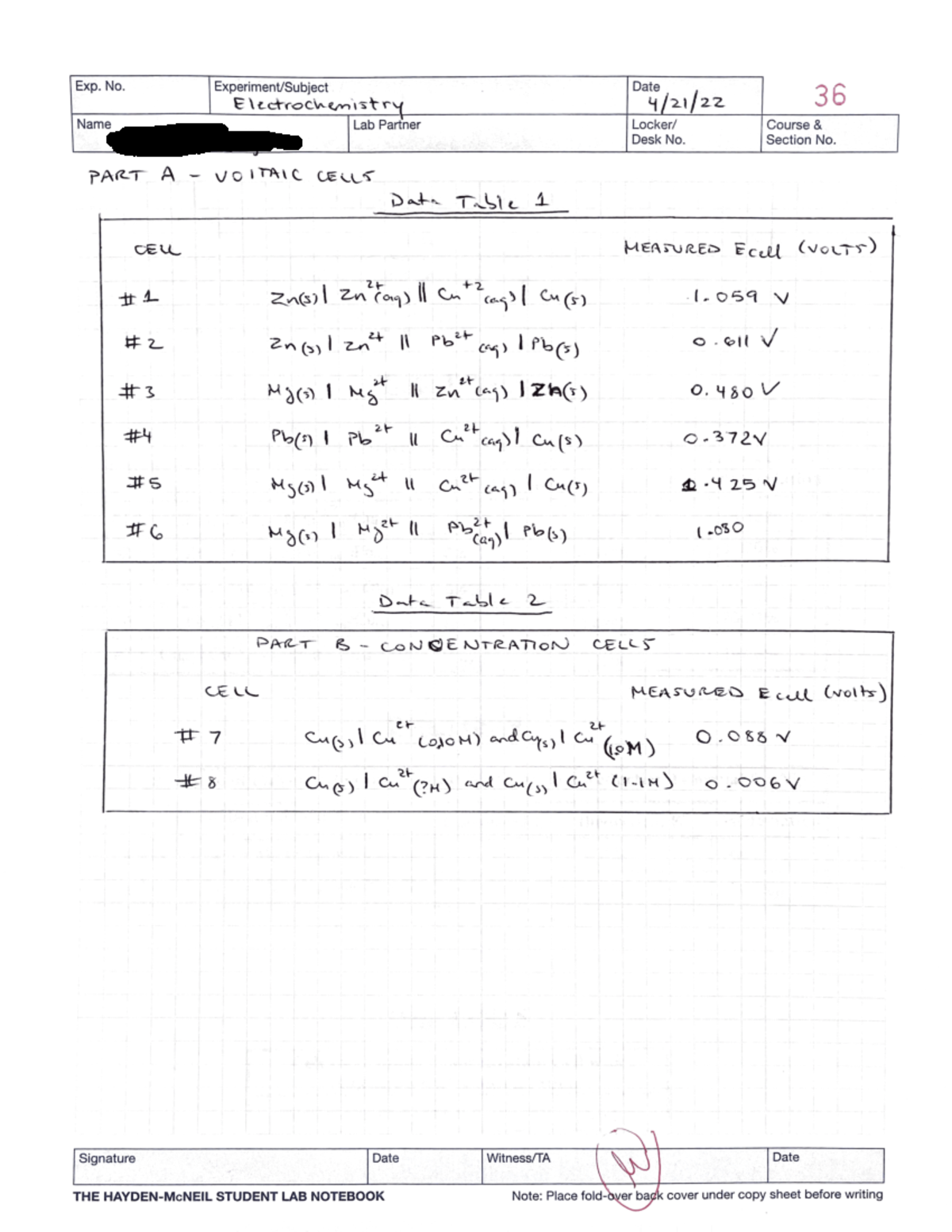 Electrochemistry Post Lab - CHEM132 - Montgomery College - Studocu