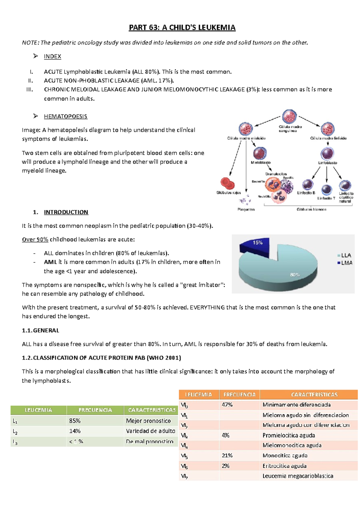 Unit 63 - Lecture notes 63 - PART 63: A CHILD'S LEUKEMIA NOTE: The ...