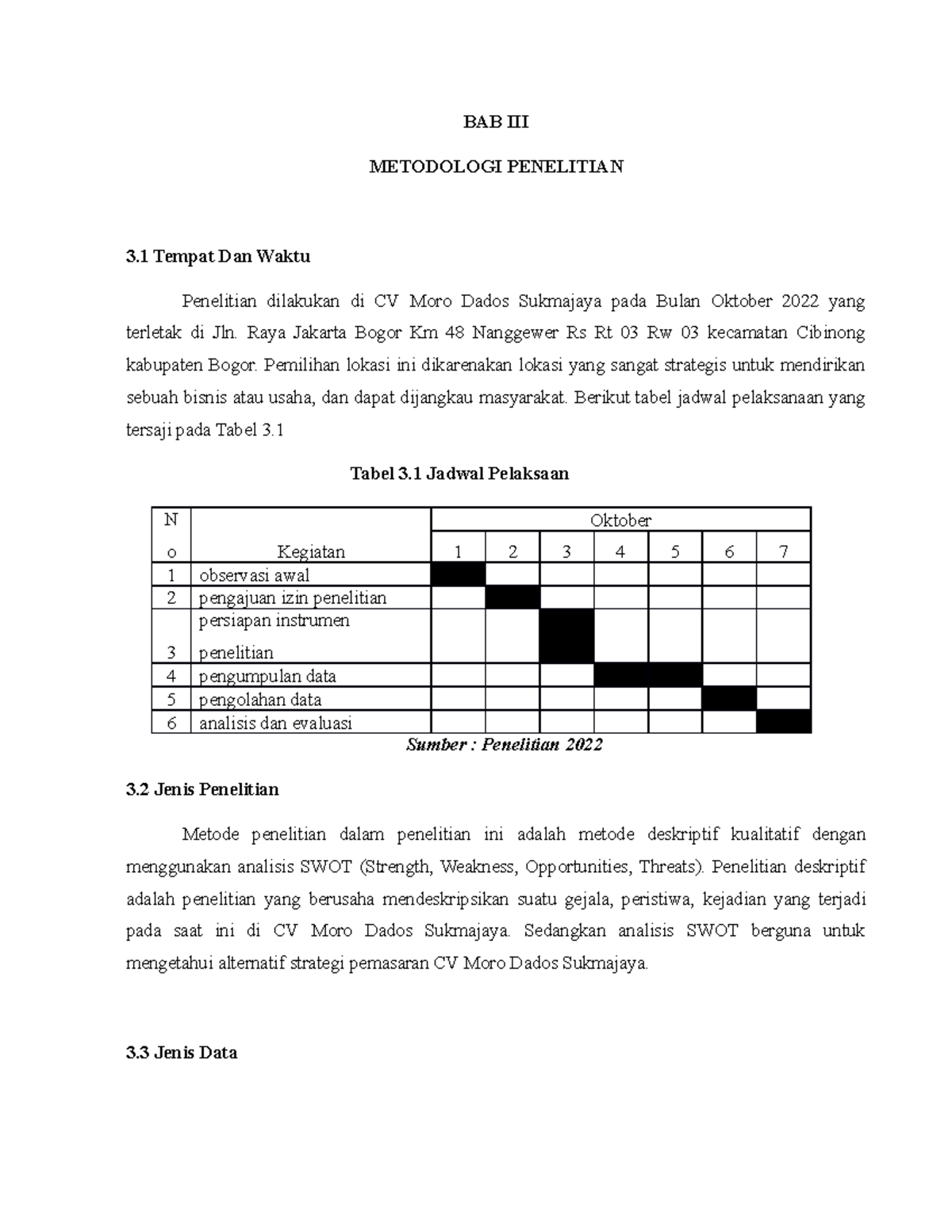 BAB III Jadi - Sumaries - BAB III METODOLOGI PENELITIAN 3 Tempat Dan ...