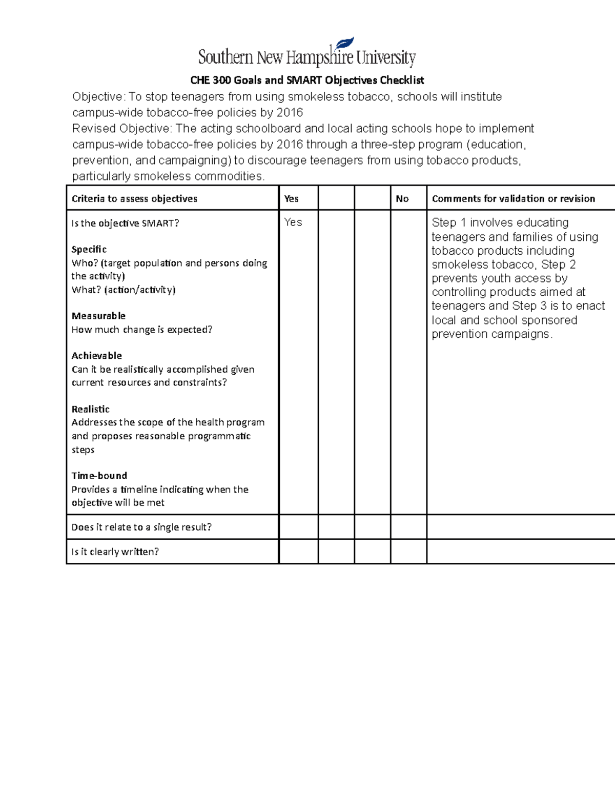 che300-goals-and-smart-objectives-checklist-che-300-goals-and-smart