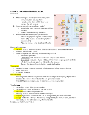Immunology Exam 2 - Exam 2 Study Guide OBJECTIVES Hypersensitivity Part ...