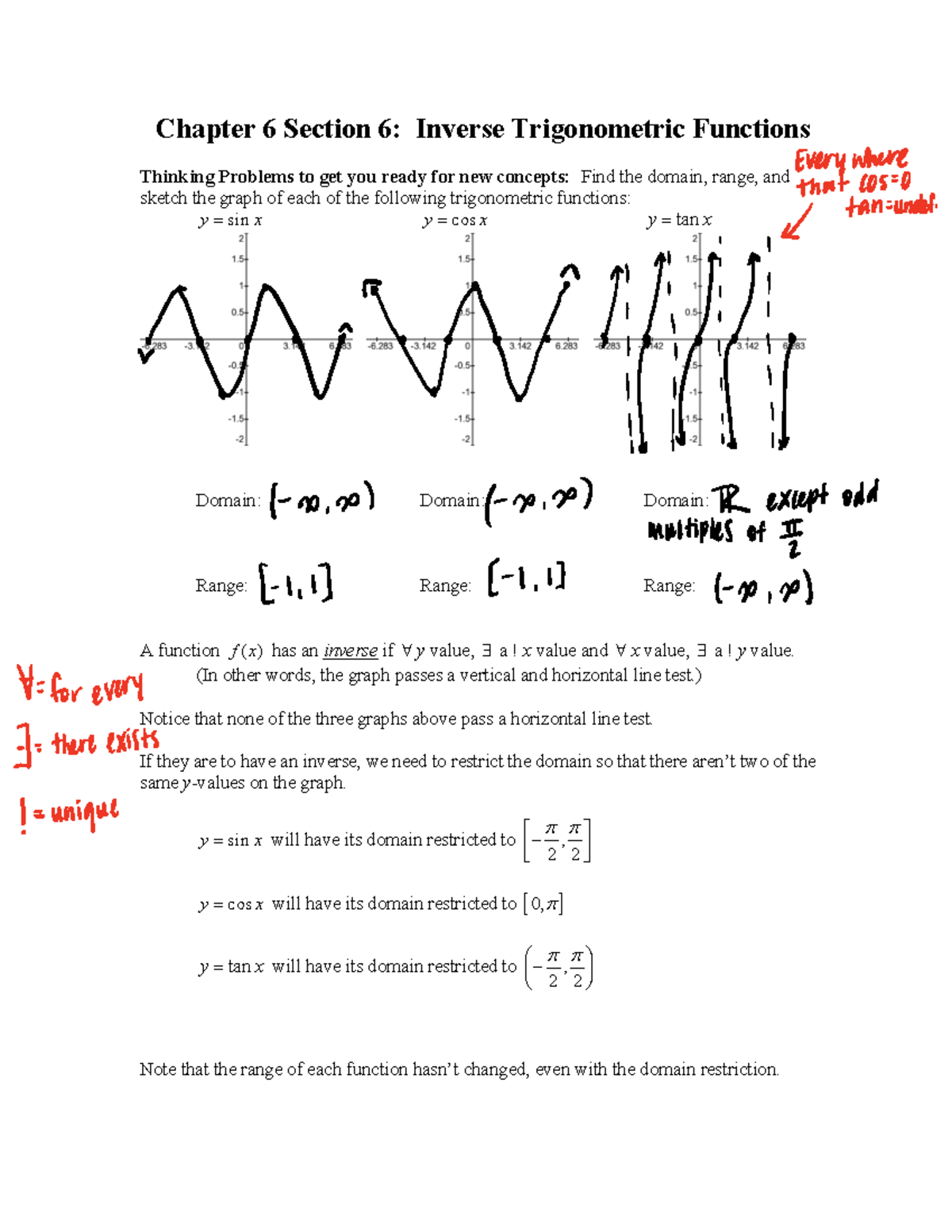 Inverse Trigonometric Functions Thinking Problems Studocu