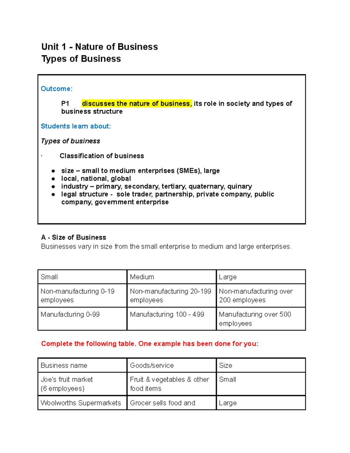 nature of participants in business plan example