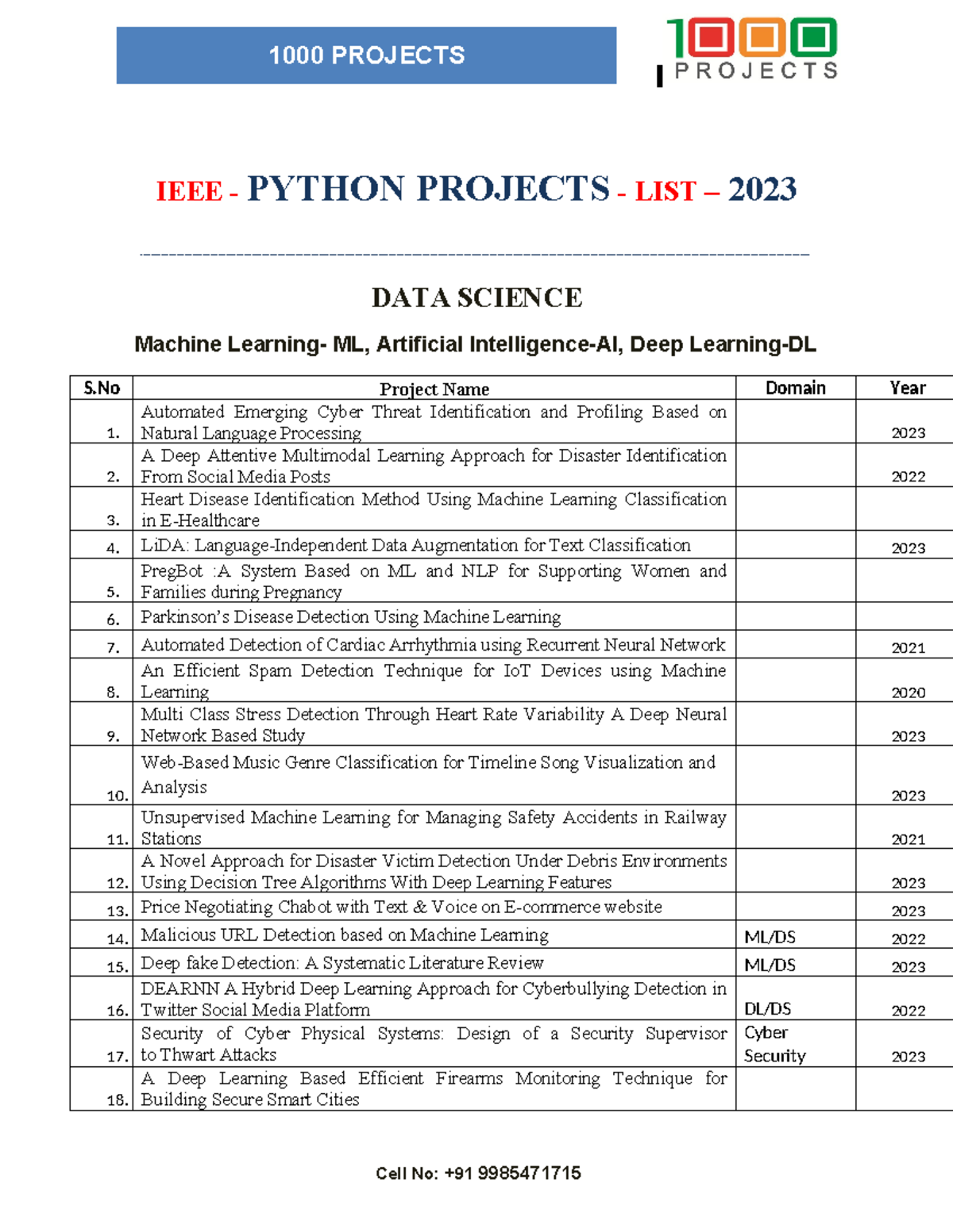 Python IEEE Projects - 2024 - Final List1 - IEEE - PYTHON PROJECTS ...