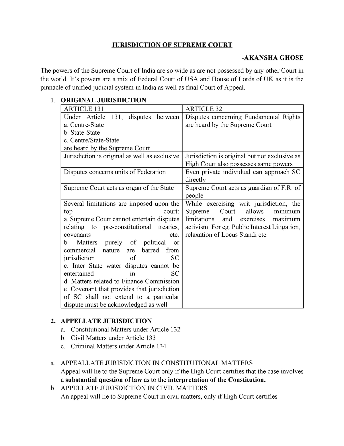 jurisdiction-of-supreme-court-jurisdiction-of-supreme-court-akansha