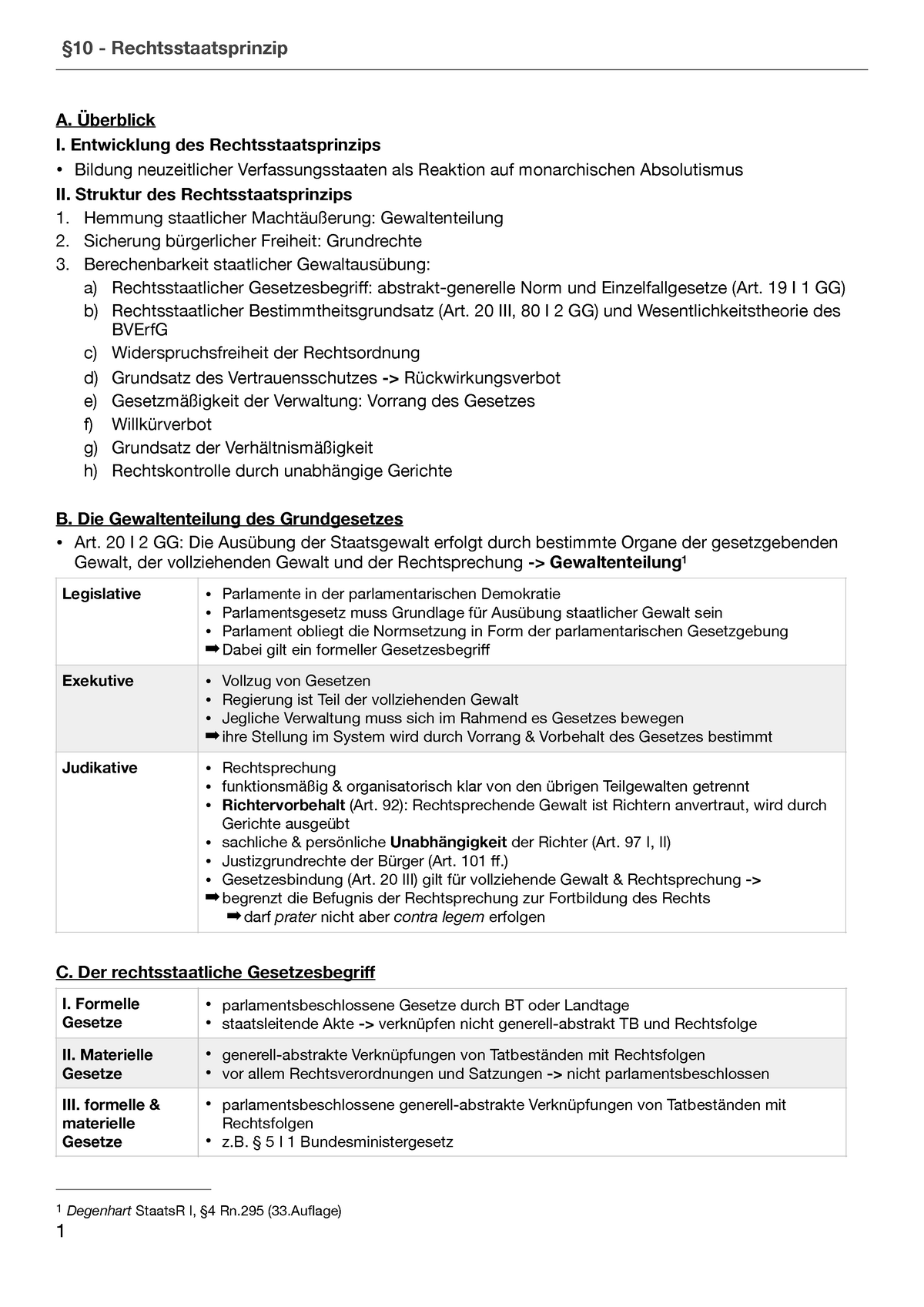 Das Rechtsstaatsprinzip - Rechtsstaatsprinzip A. I. Entwicklung Des ...