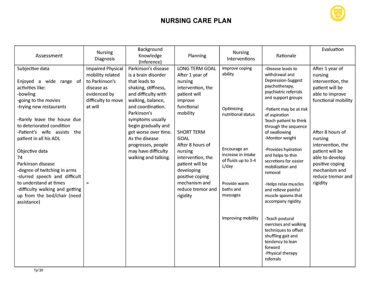 case study with nursing care plan