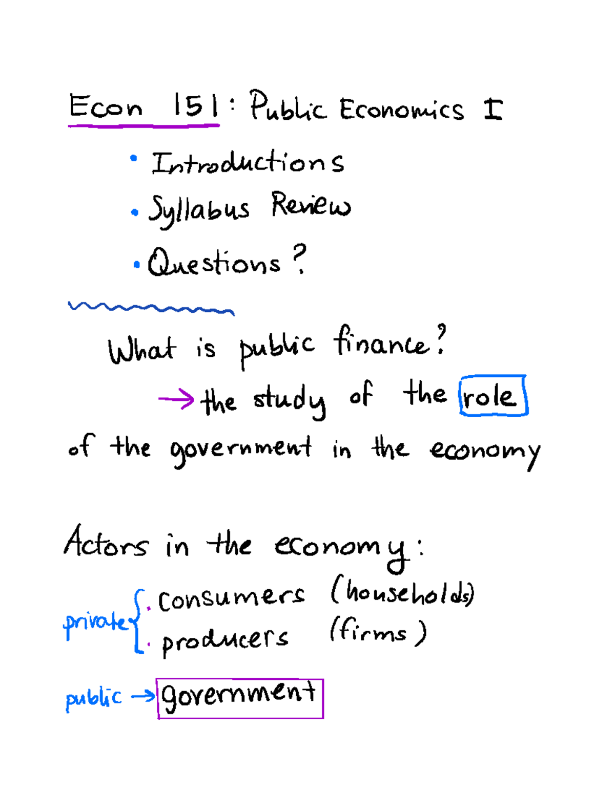 Lecture 1 Public Economics Notes 151 - Econ 151 Public Economics I ...