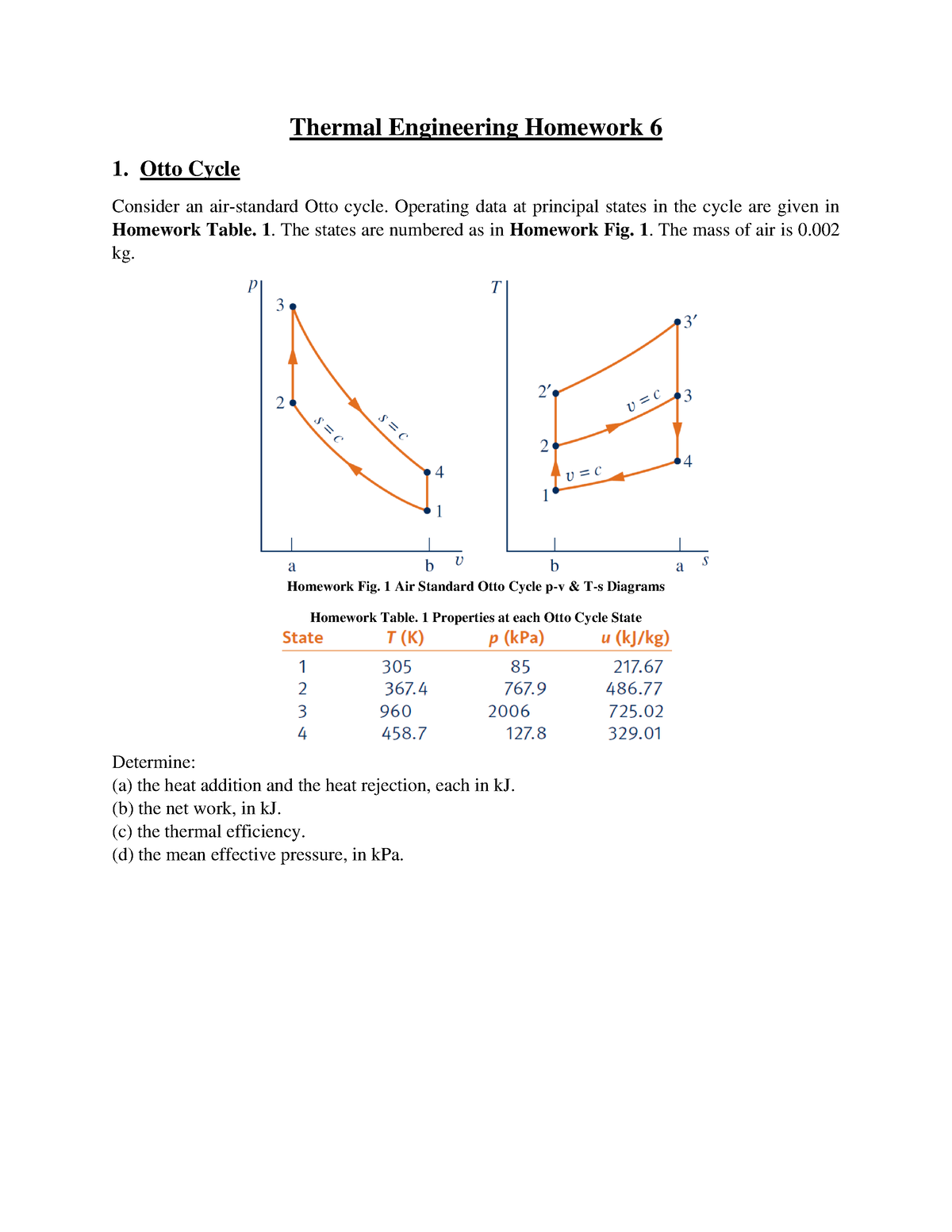 thermal engineering homework