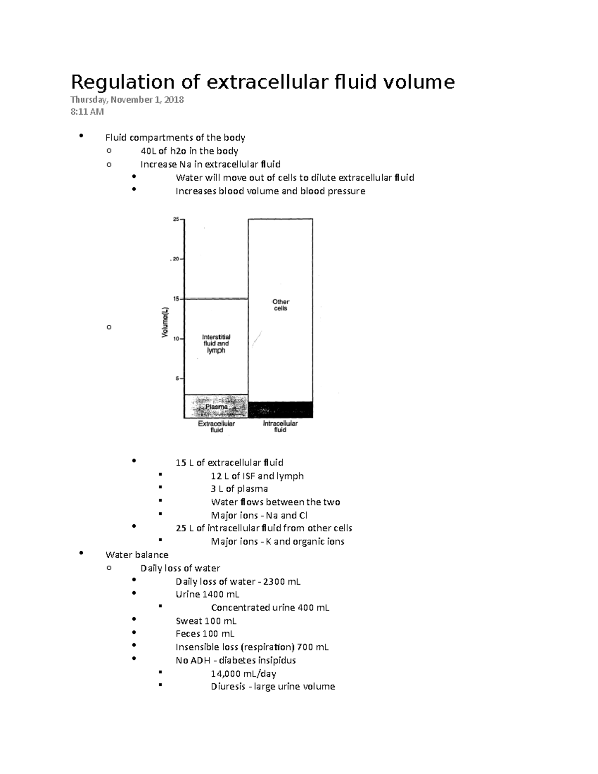 Regulation of extracellular fluid volume Regulation of extracellular