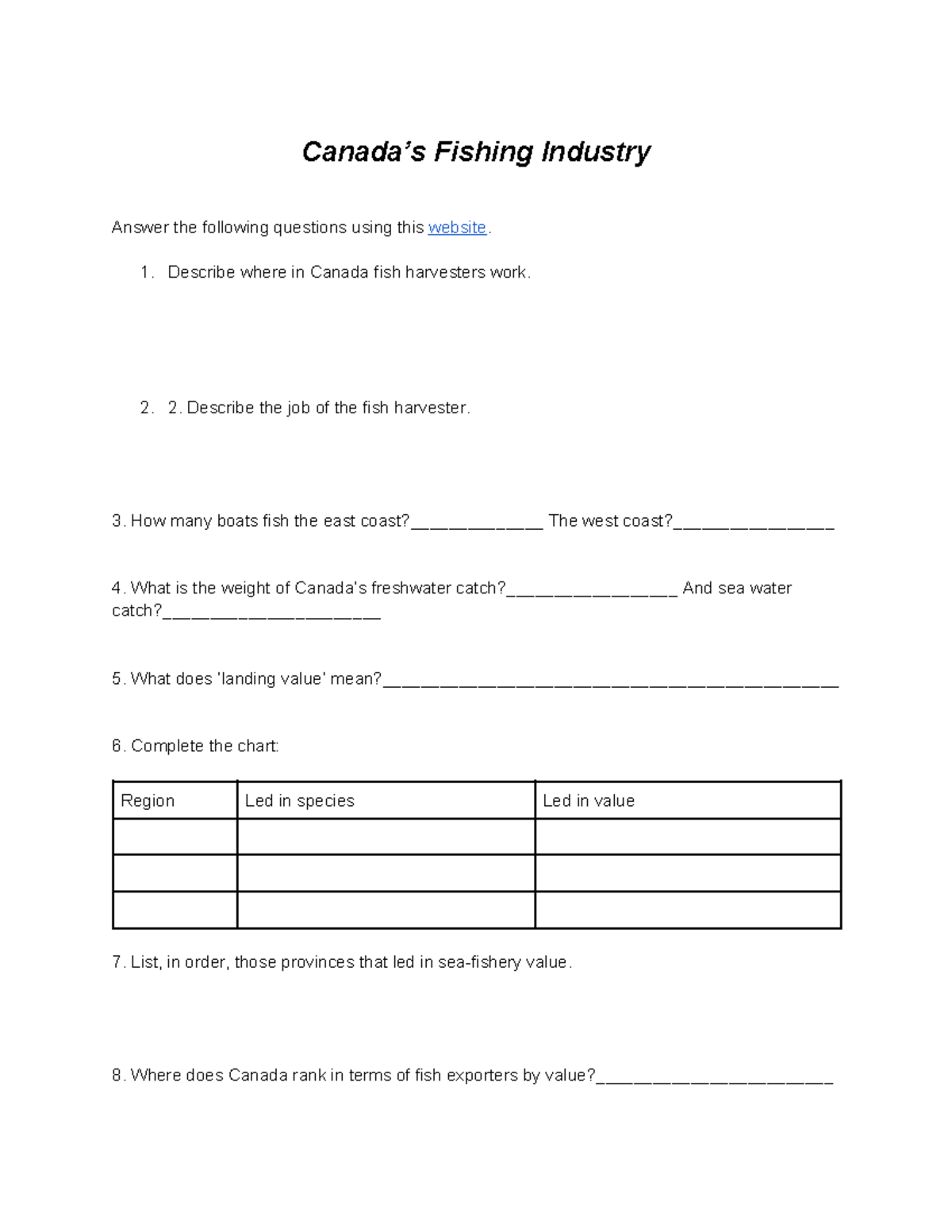 8d0dd5842e1ea168d7591e804dcc4f14 - Canada’s Fishing Industry Answer the ...