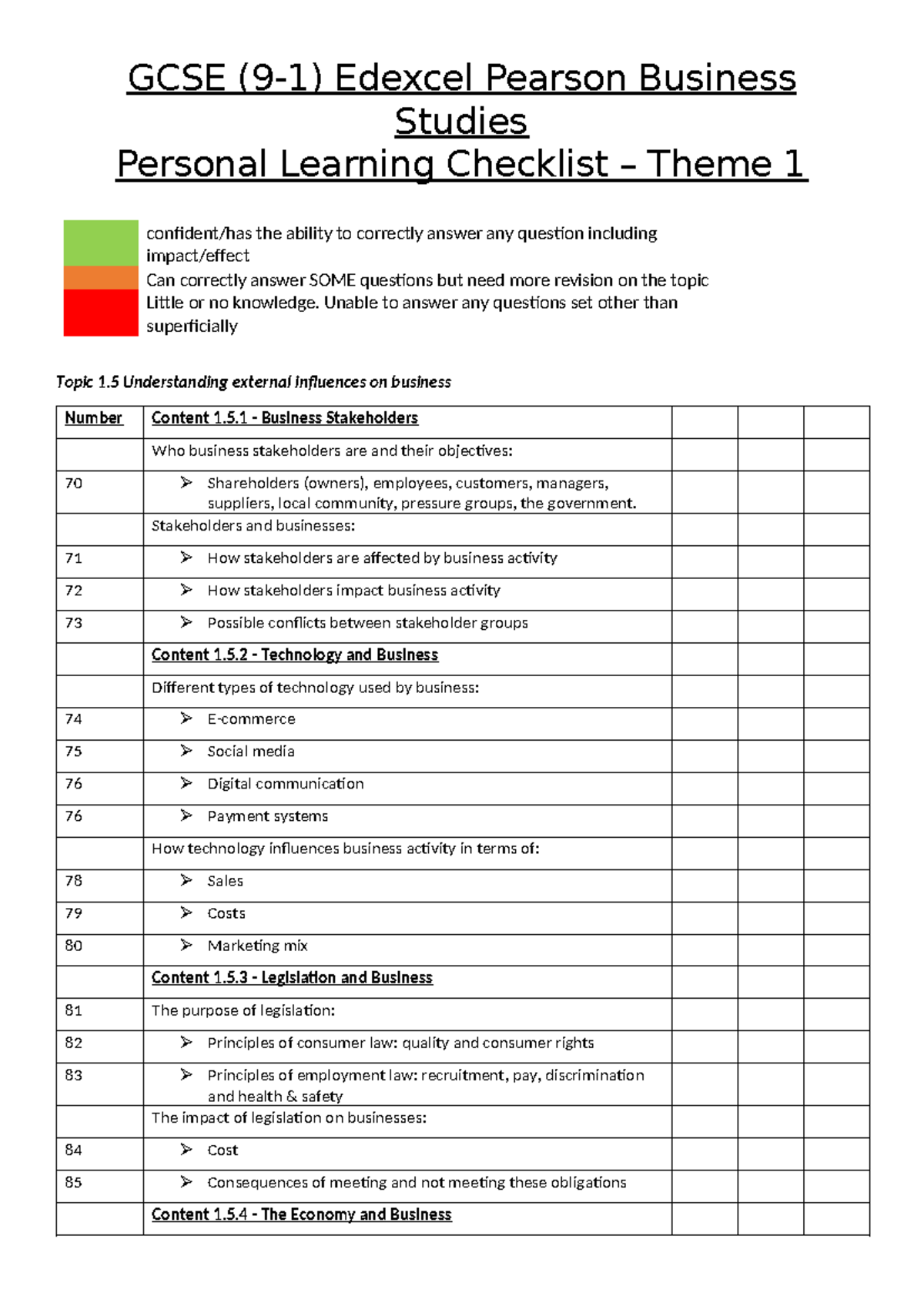 GCSE-9-1-Theme-1-PLC topic 5 - GCSE (9-1) Edexcel Pearson Business ...