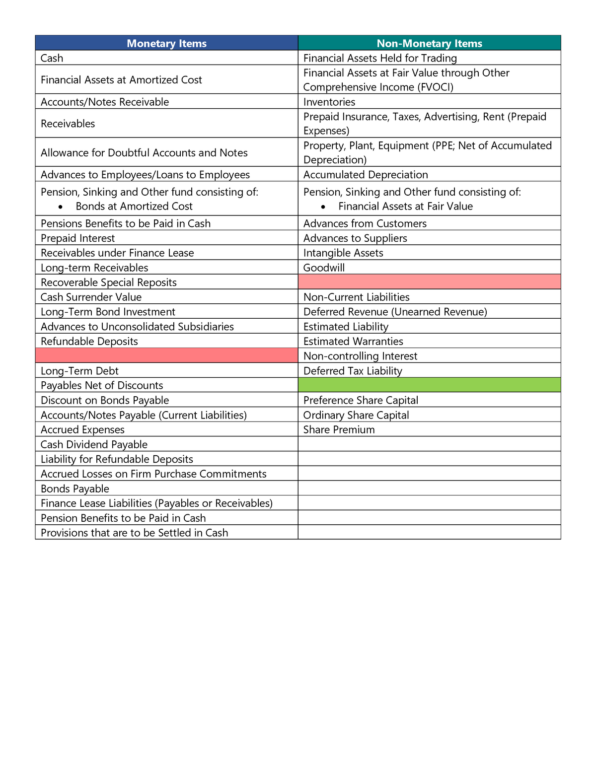 group5-latest-ppt-version-july-9th