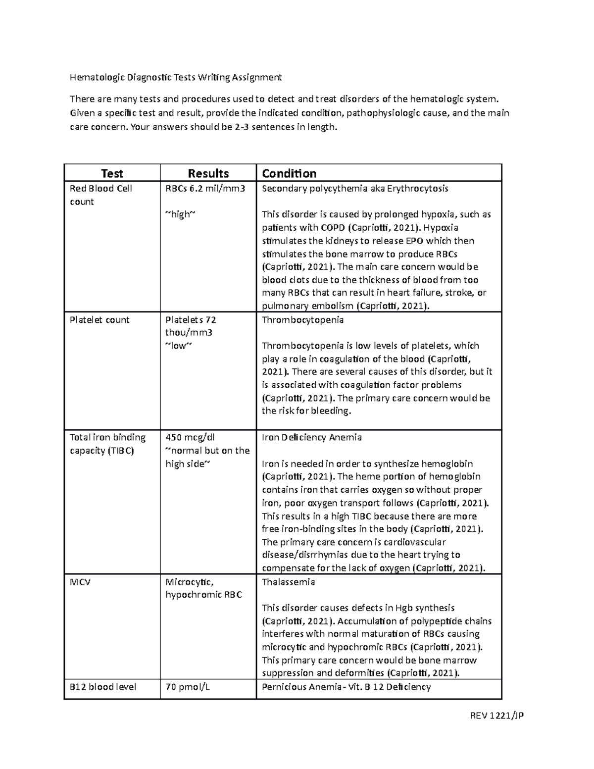 Hematologic Diagnostic Tests Assignment-completed - Hematologic ...