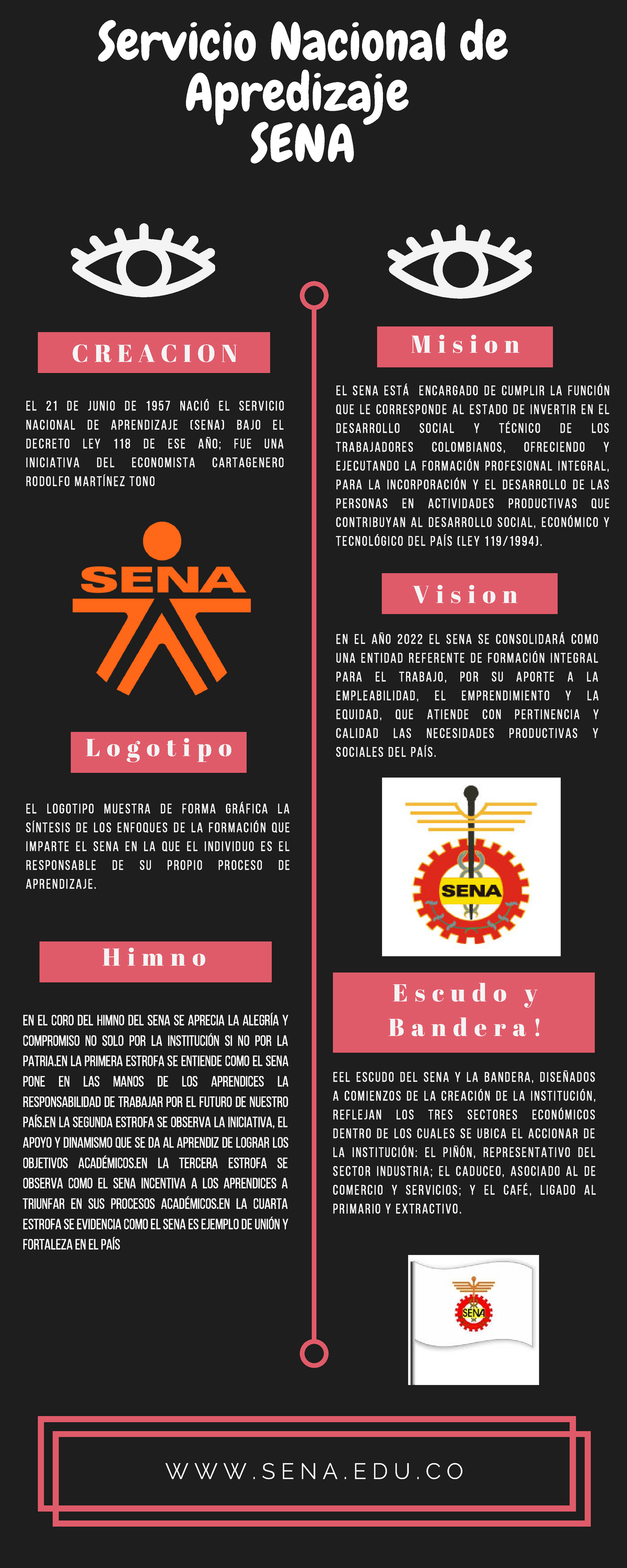 Servicio Nacional De Aprendizaje Sena E S C U D O Y B A N D E R A Servicio Nacional De 0658