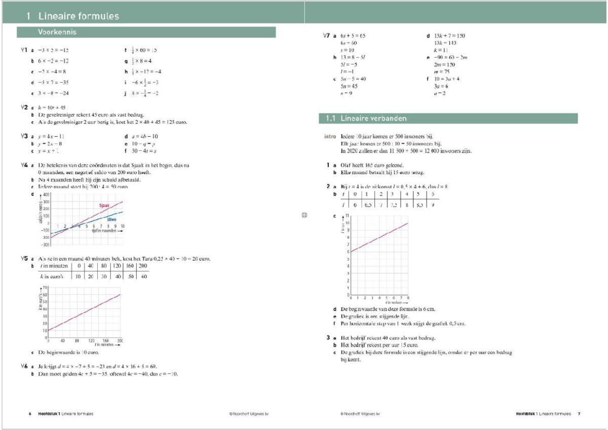 12e editie - havo 2 - boek A - Wiskunde - Studeersnel