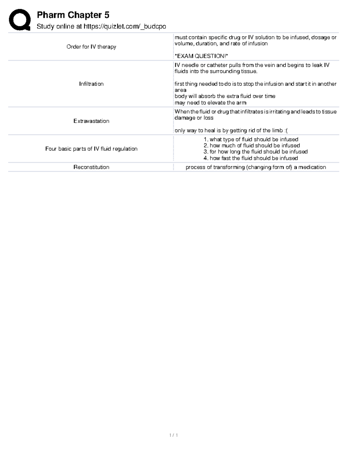 [Letter3 5] Quizlet Dupe - 50dmeoq