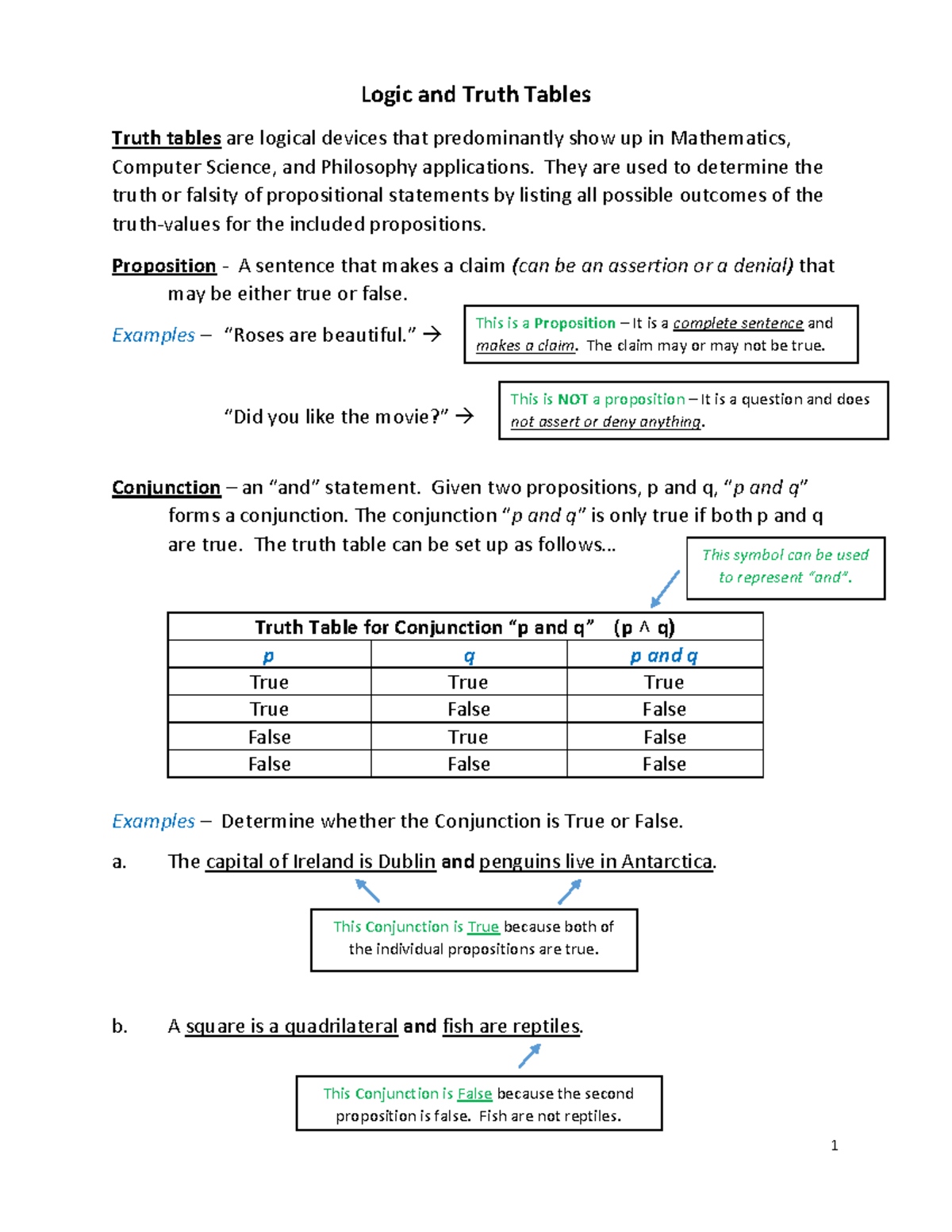 Logic and Truth Tables1 Logic and Truth Tables Truth tables are
