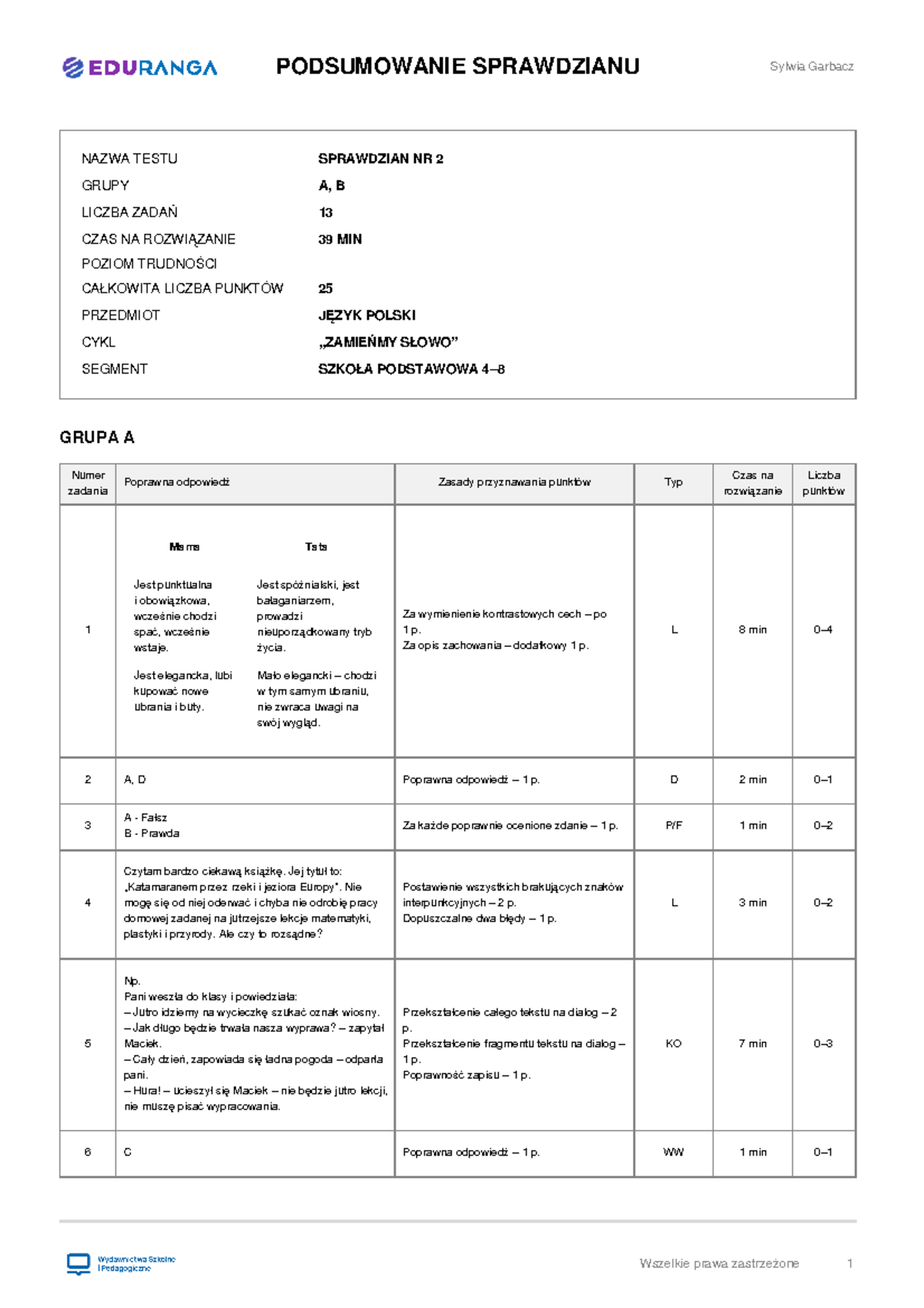 Sprawdzian nr 2 Podsumowanie - Sylwia Garbacz NAZWA TESTU SPRAWDZIAN NR