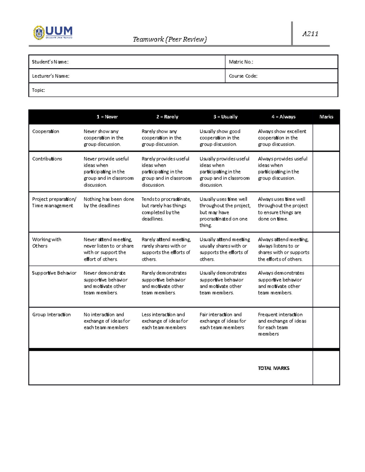 A211 Teamwork rubric - NOTE - Teamwork (Peer Review) A Student’s Name ...