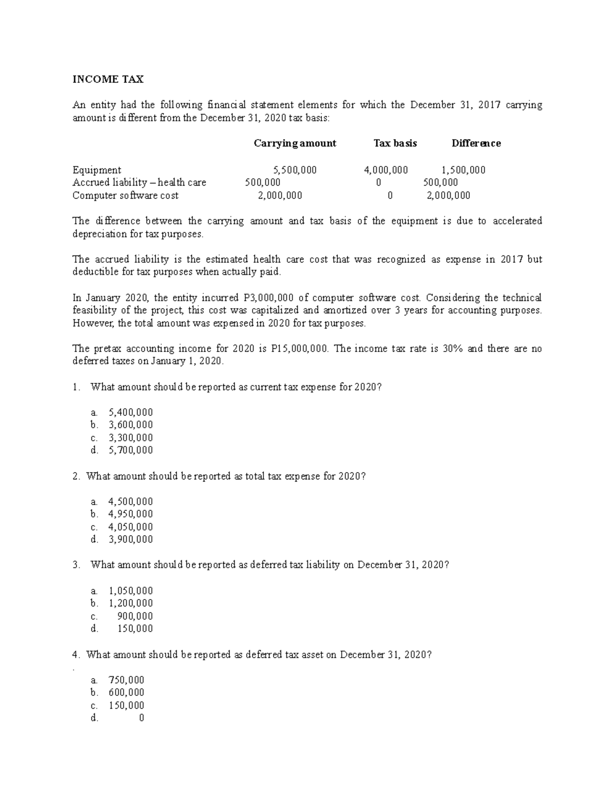 Income tax problems and exercises with answers - INCOME TAX An entity ...