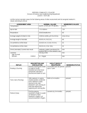 RN Maternal Newborn Online Practice 2023 A - NUR-284 - Studocu