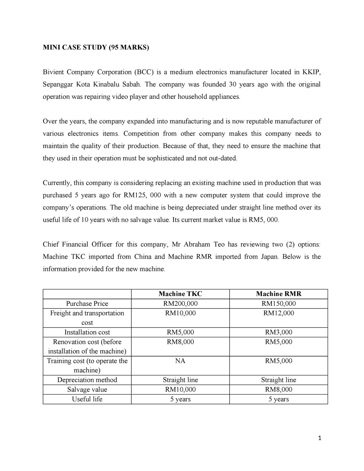 CASE Study FIN320 THE Latest - MINI CASE STUDY (95 MARKS) Bivient ...