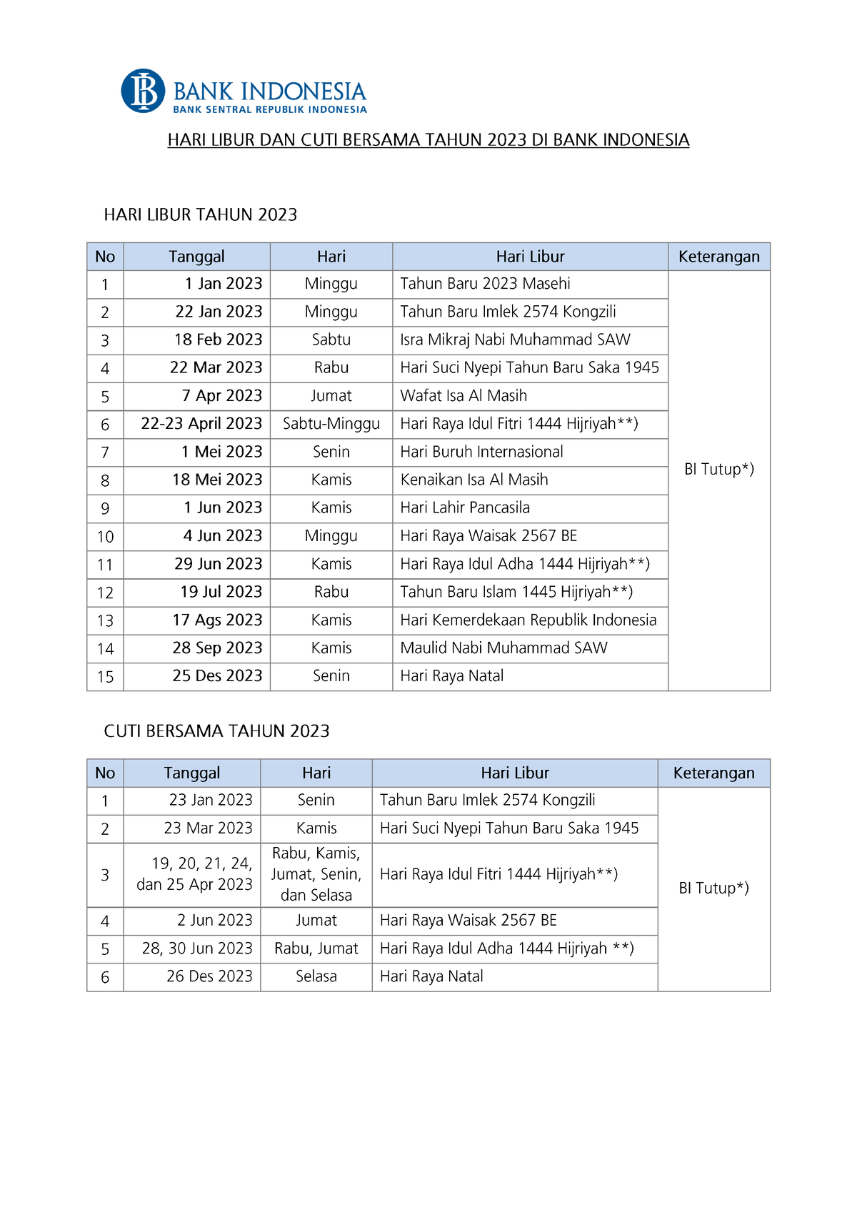 Kalender Libur BI 2023 - Management Sumber Daya Manusia - Studocu