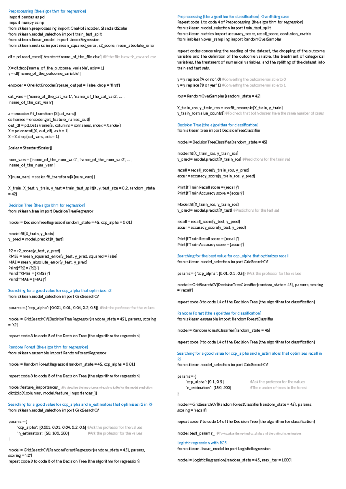 Cheat Sheet Python - Preprocessing (the algorithm for regression ...