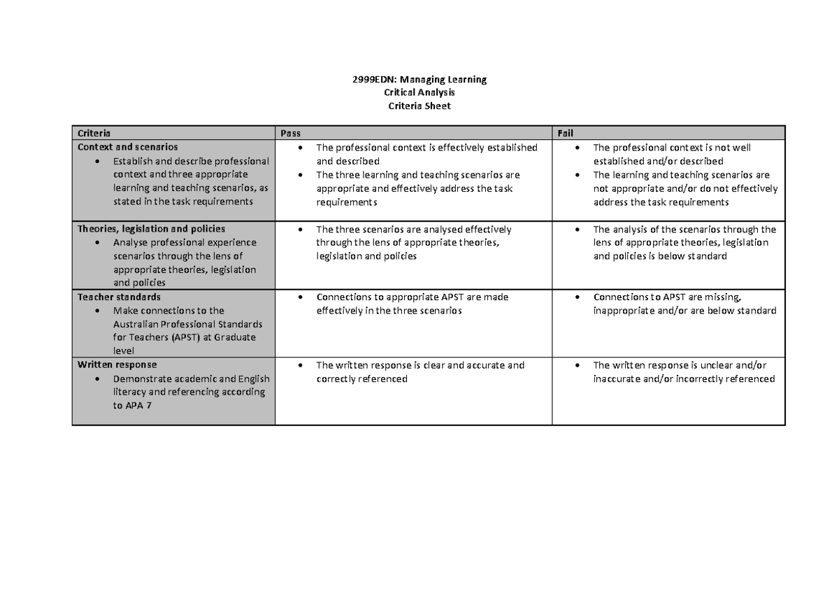 Critical Analysis Rubric 1 2999edn Managing Learning Critical Analysis Criteria Sheet 0859