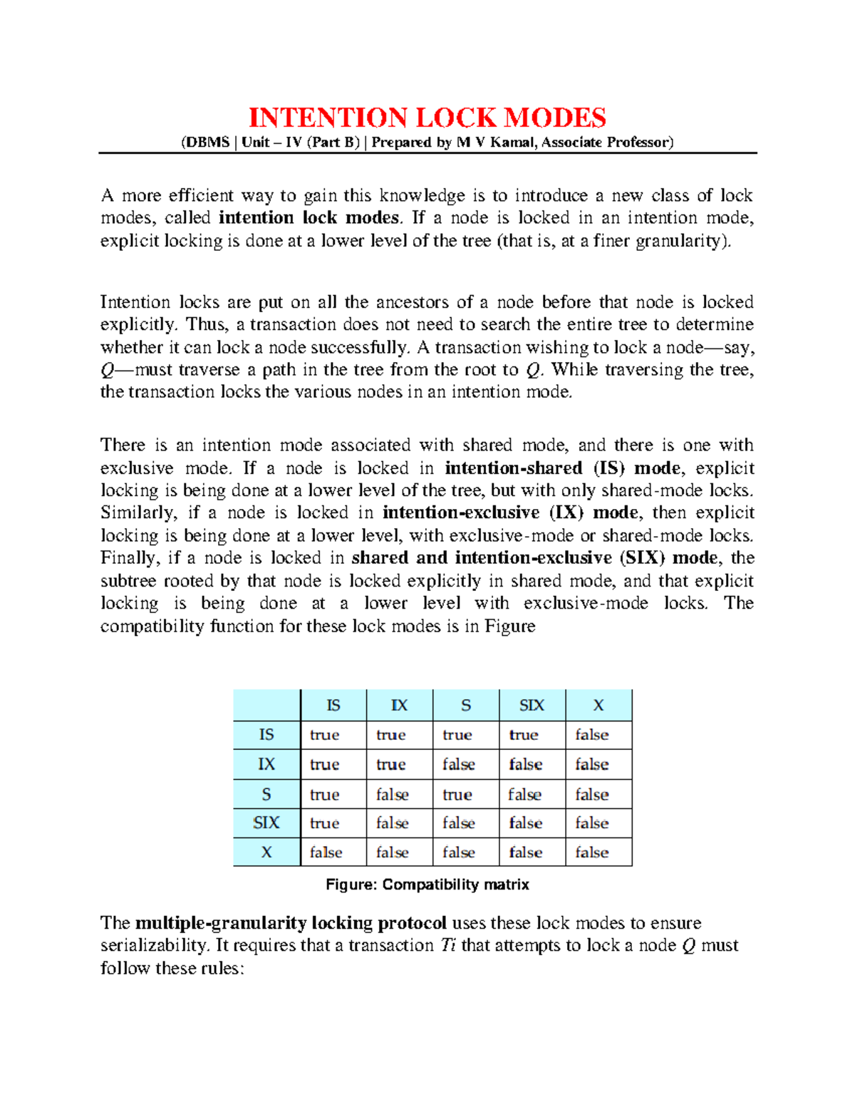 normalization-introduction-intention-lock-modes-dbms-unit-iv