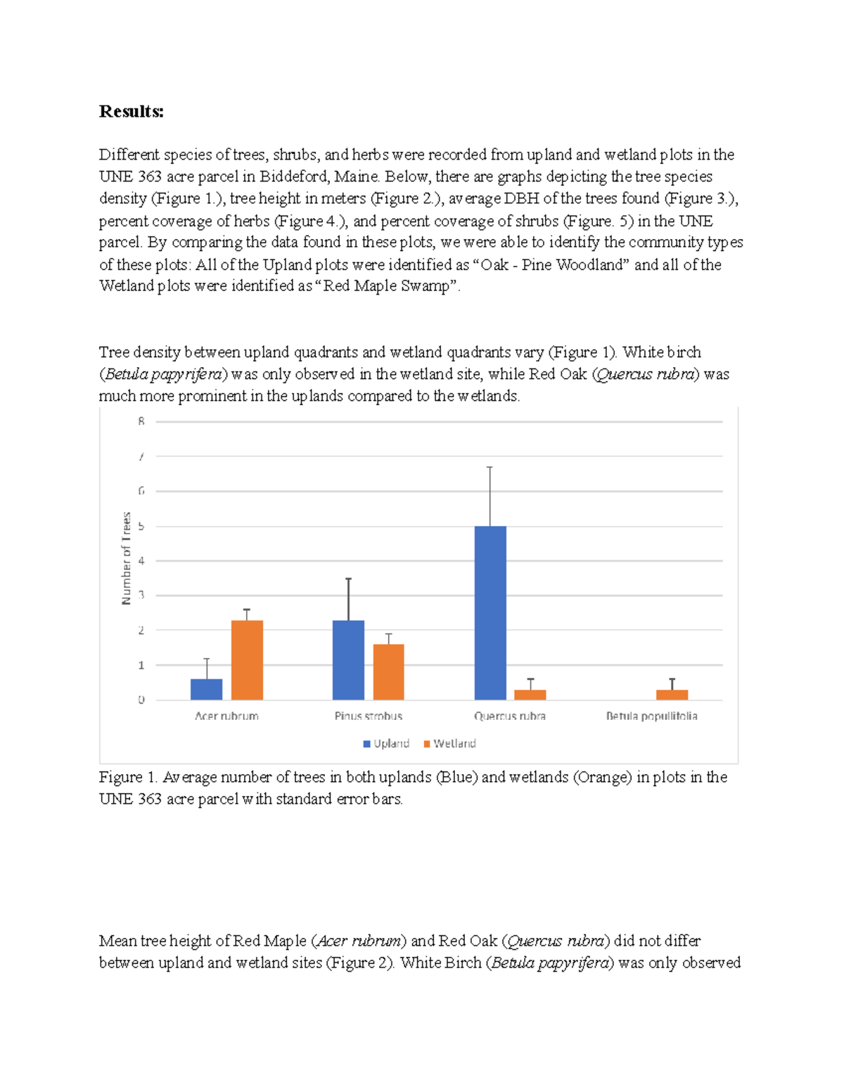 ENV 220 Lab Tree Density Paper (Results Example) - Results: Different ...