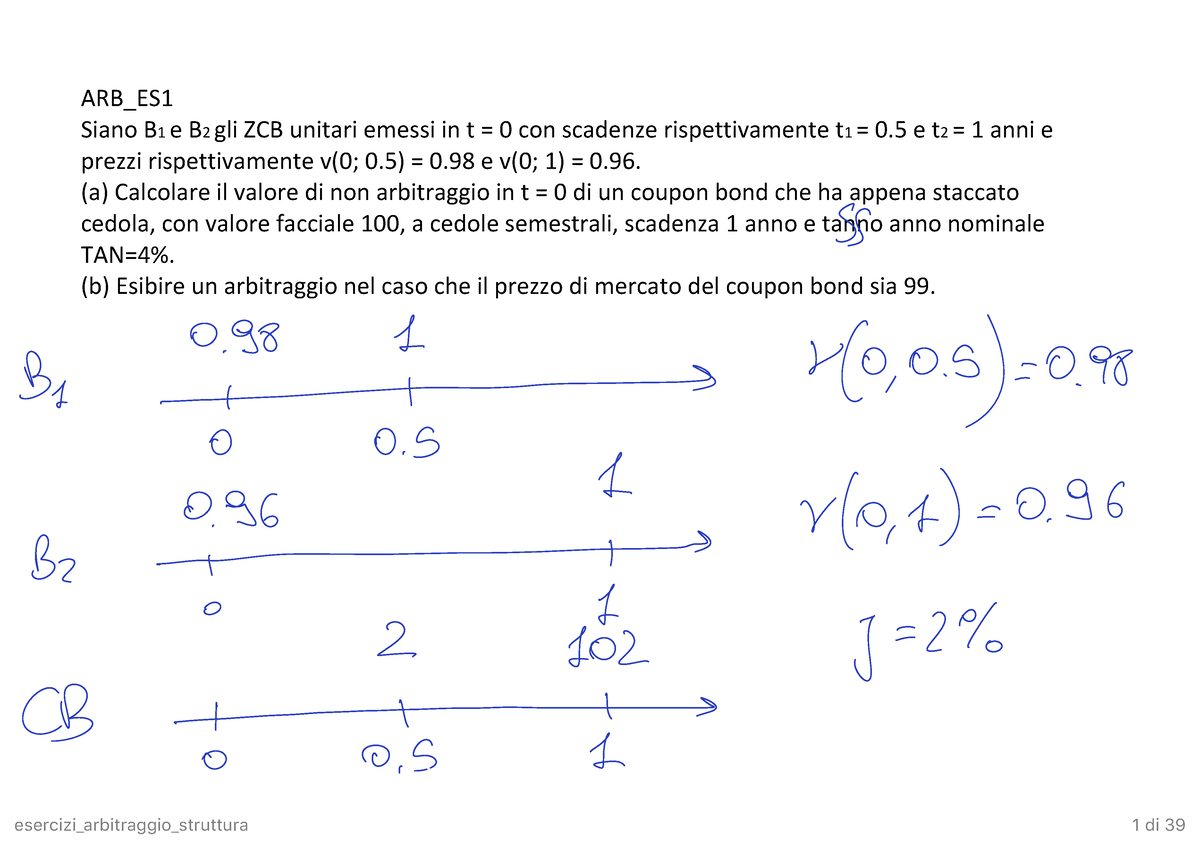 Esercizi Arbitraggio Struttura - ARB_ES Siano B 1 E B 2 Gli ZCB Unitari ...