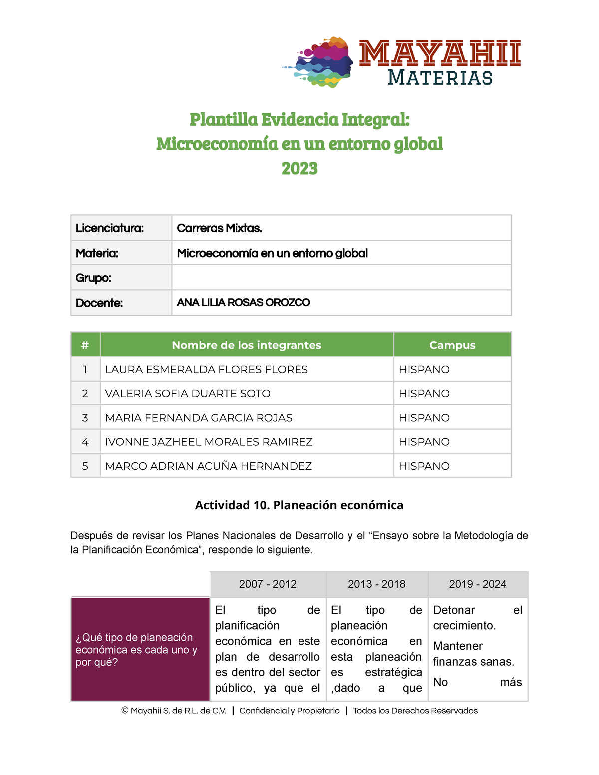 A10 Planeación Económica - Plantilla Evidencia Integral: Microeconomía ...