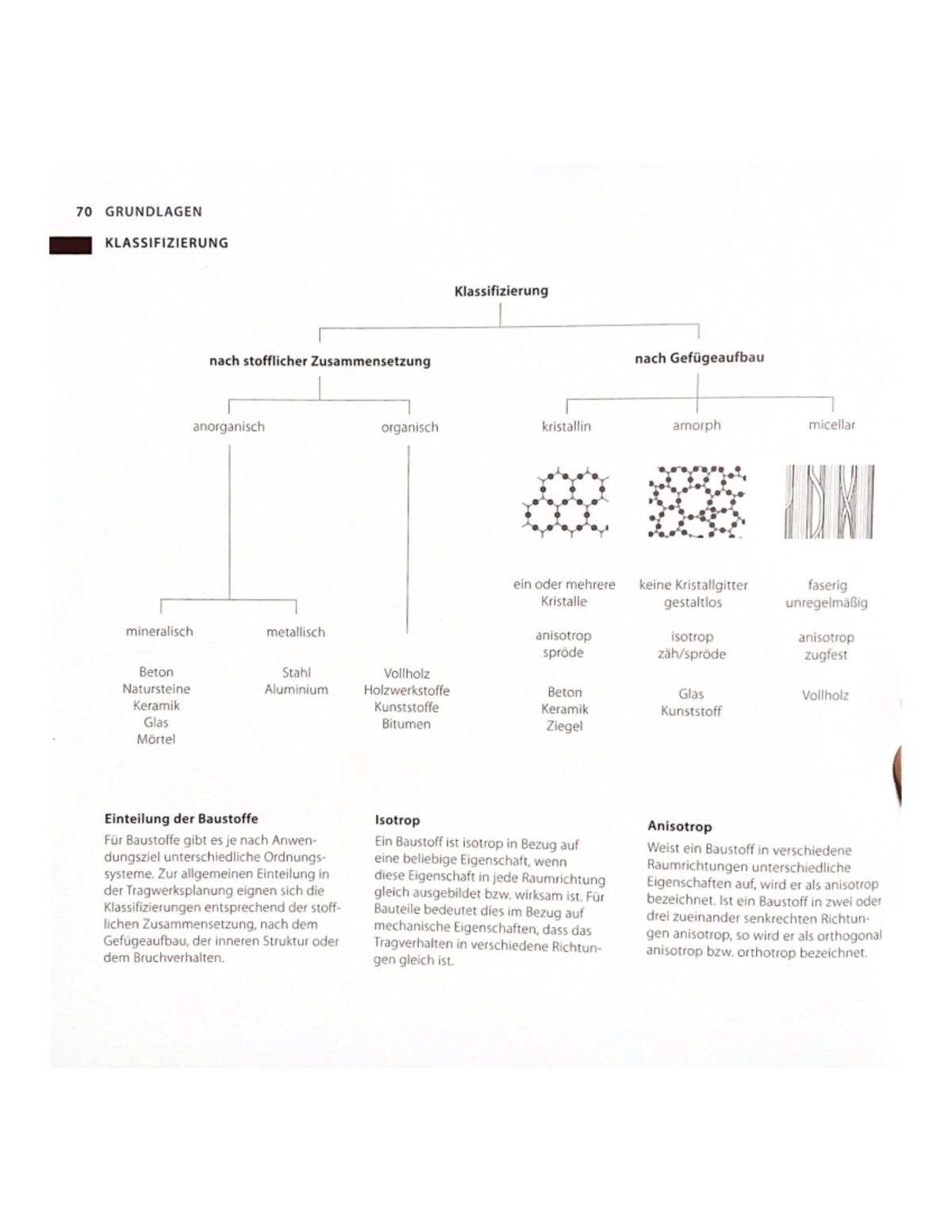 Pdf formelsammlung faustformel Tragwerksentwurf Studocu