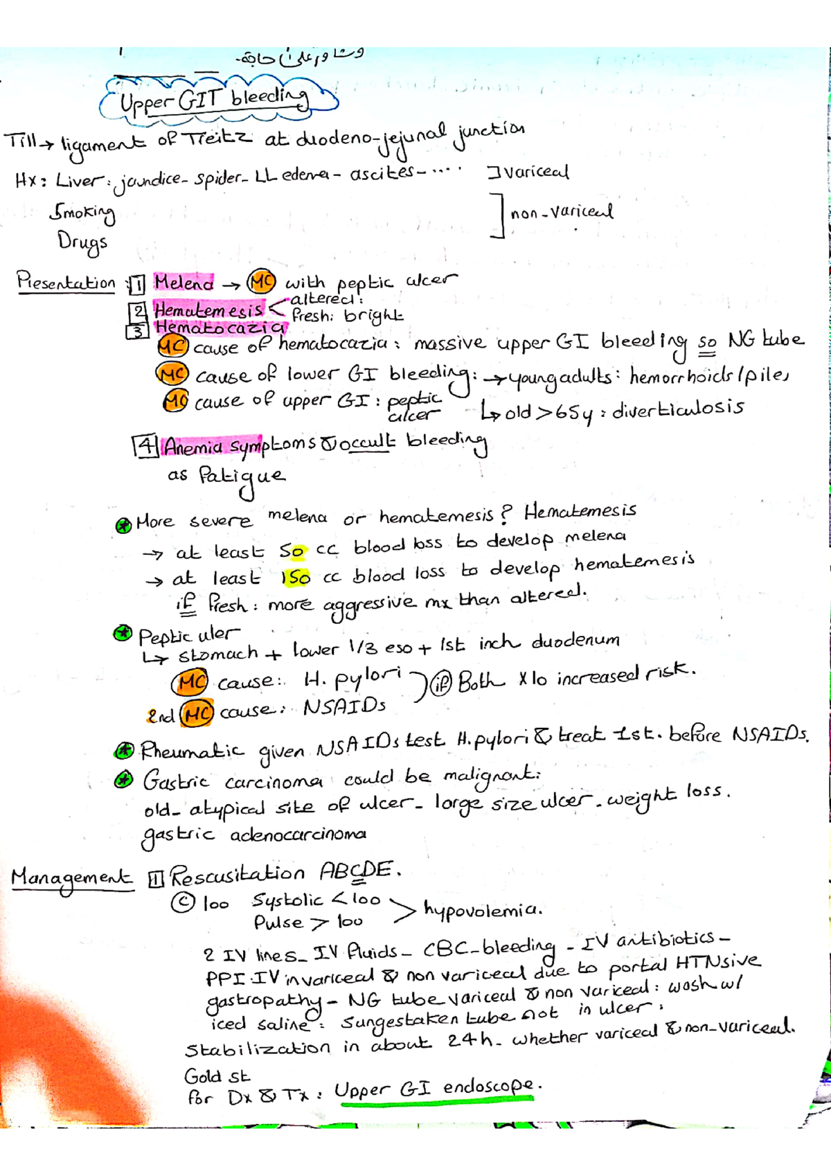 GI Bleeding - Dr Khalid - Anatomy, Embeyology, Arthology, Angiology ...