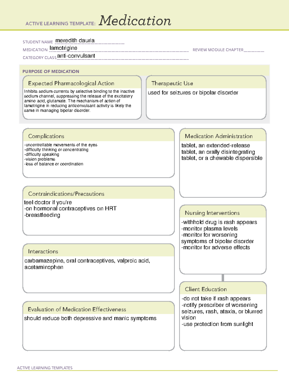 ATI active learning template Lamotrigine ACTIVE LEARNING TEMPLATES