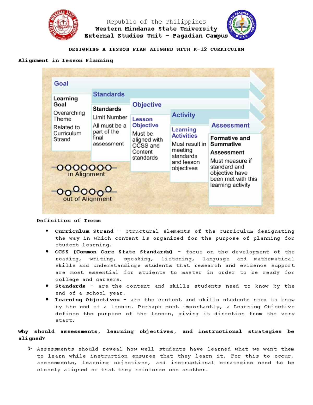 Topic 4 Designing A Lesson PLAN Aligned WITH K 12 Curriculum - Republic ...